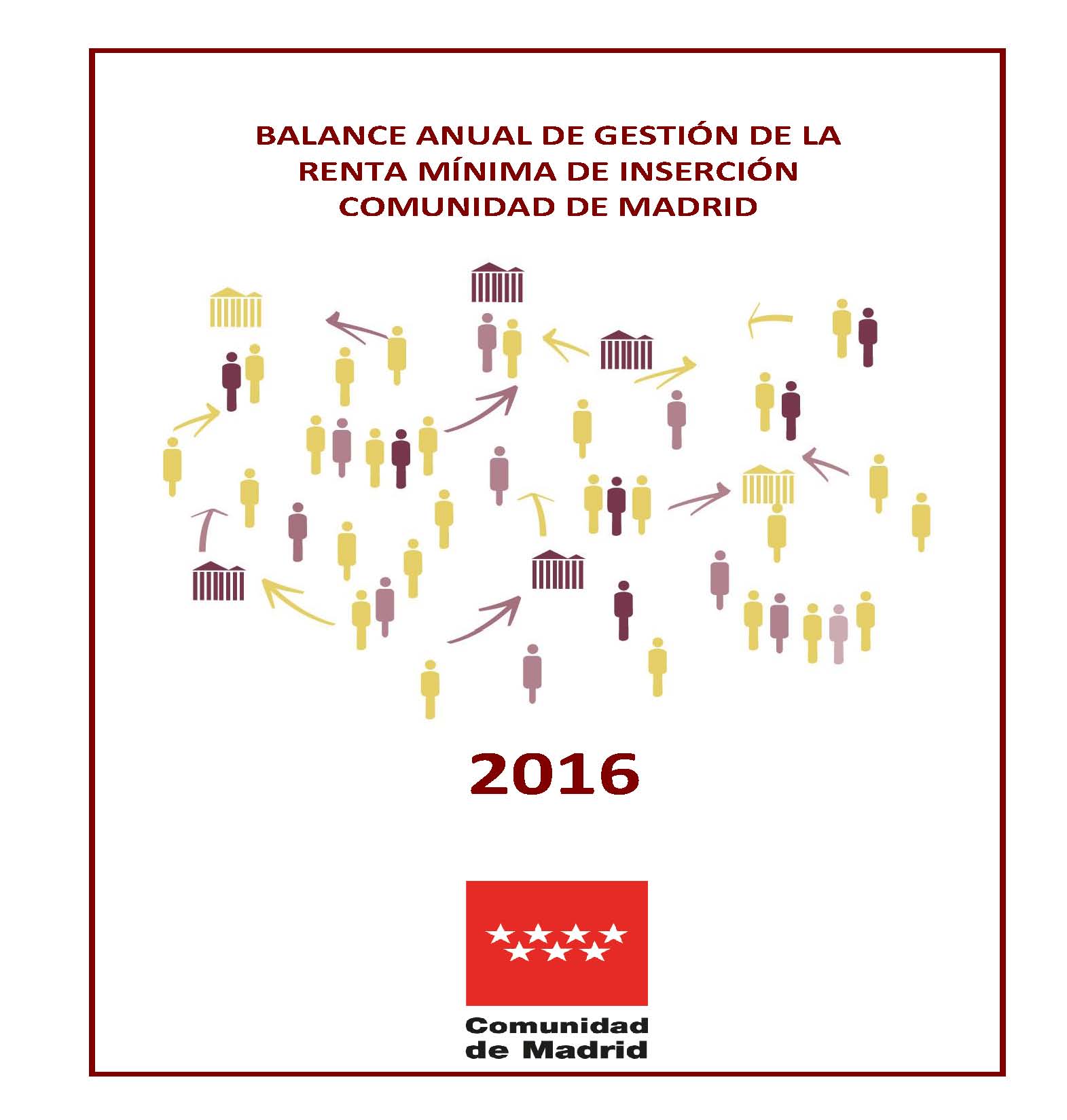 Portada de Balance anual de gestión de la renta mínima de inserción.Comunidad de Madrid 2016
