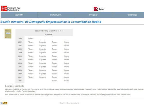 Portada de Boletín trimestral de demografía empresarial de la Comunidad de Madrid (Publicación periódica)