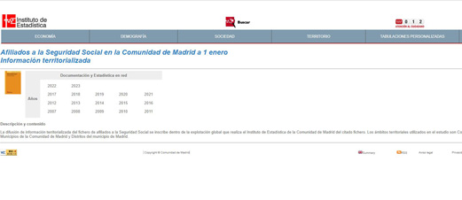 Portada de Afiliados a la Seguridad Social en la Comunidad de Madrid. Información territorializada