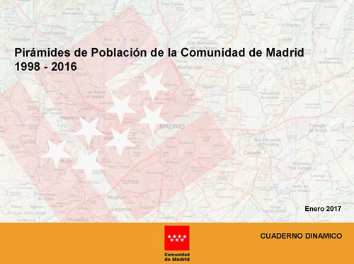 Portada de Pirámides de Población de la Comunidad de Madrid. 1998-2016