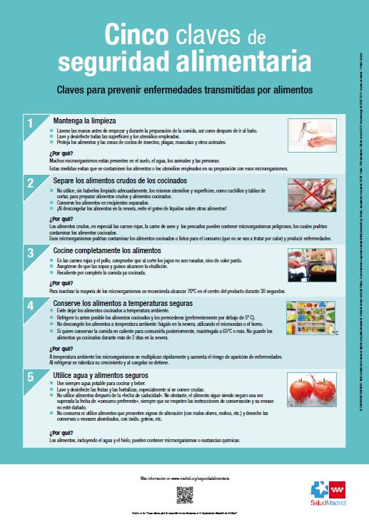 Portada de Cinco claves de seguridad alimentaria (Cartel)