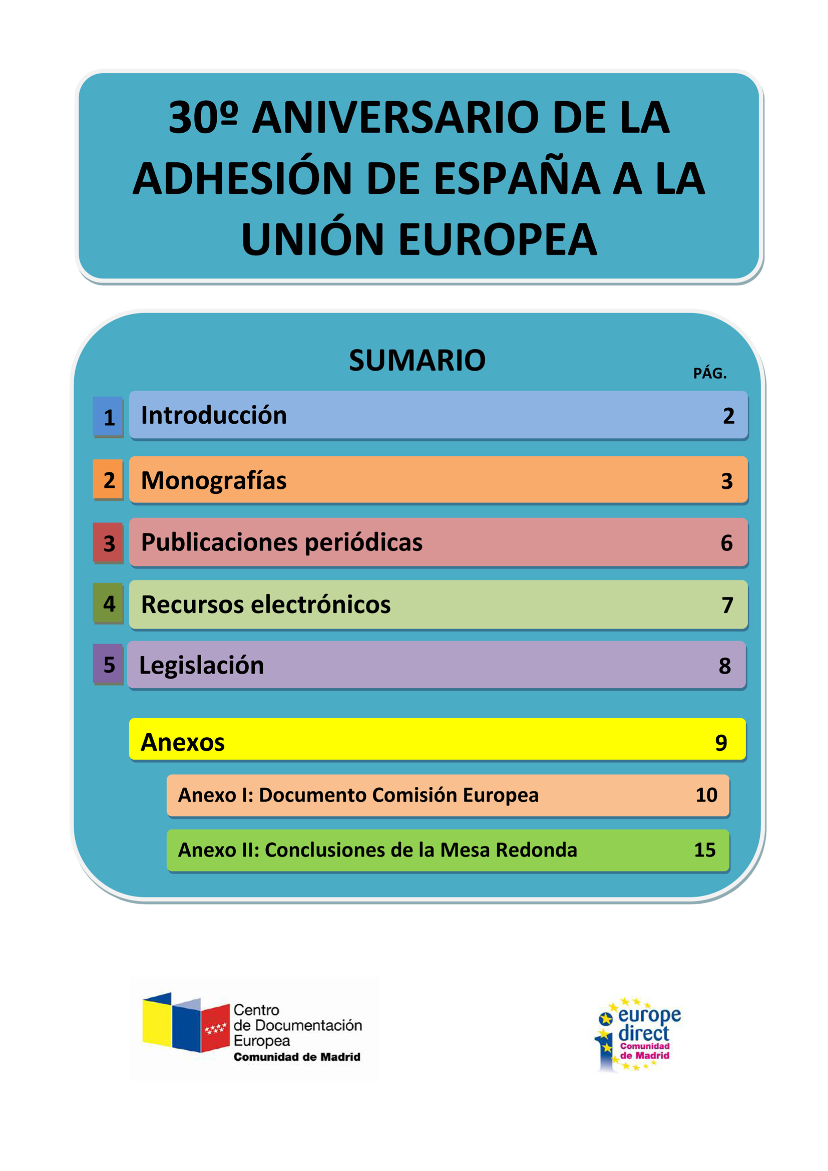 Portada de 30 aniversario de la adhesión de España a la Unión Europea guía de recursos