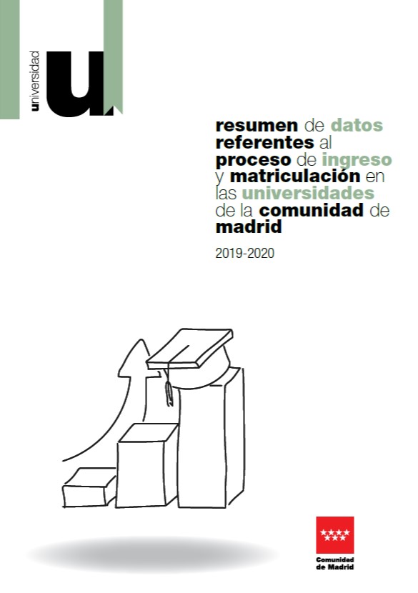 Portada de Resumen de datos referentes al proceso de ingreso y matriculación en las universidades de la Comunidad de Madrid 2019-2020