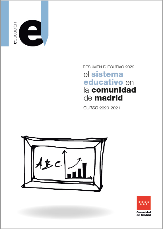 Portada de Resumen ejecutivo 2022: el sistema educativo en la Comunidad de Madrid