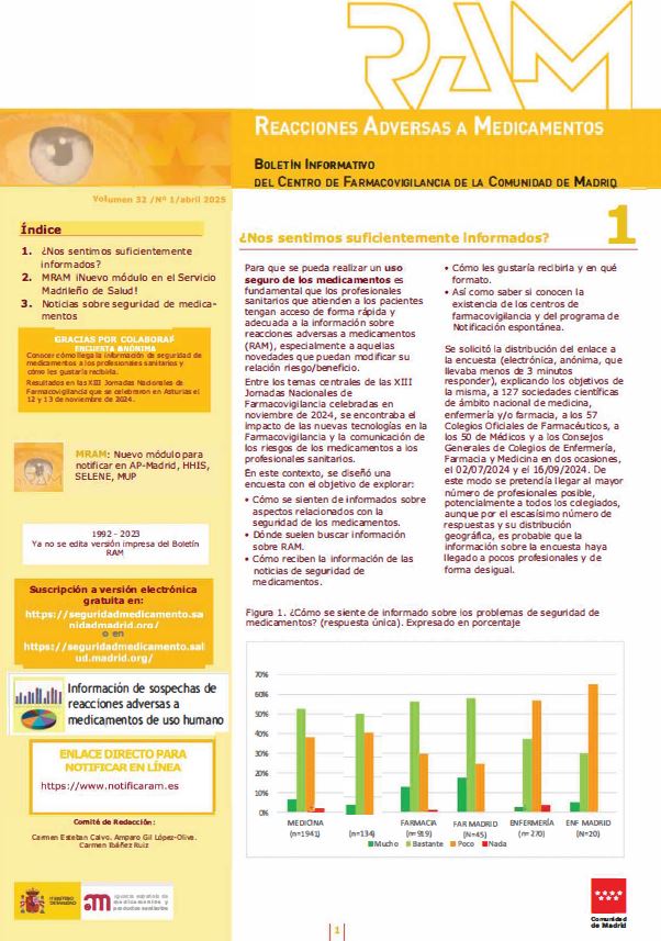 Portada de Boletin RAM Vol 32 nº 1 Abril 2025