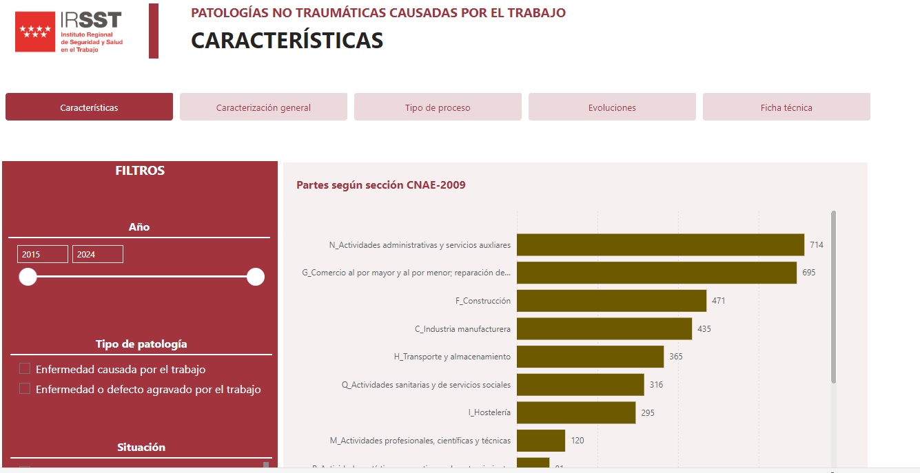 Portada de Estadística de patologías no traumáticas causadas por el trabajo en la Comunidad de Madrid: 2015 - 2024