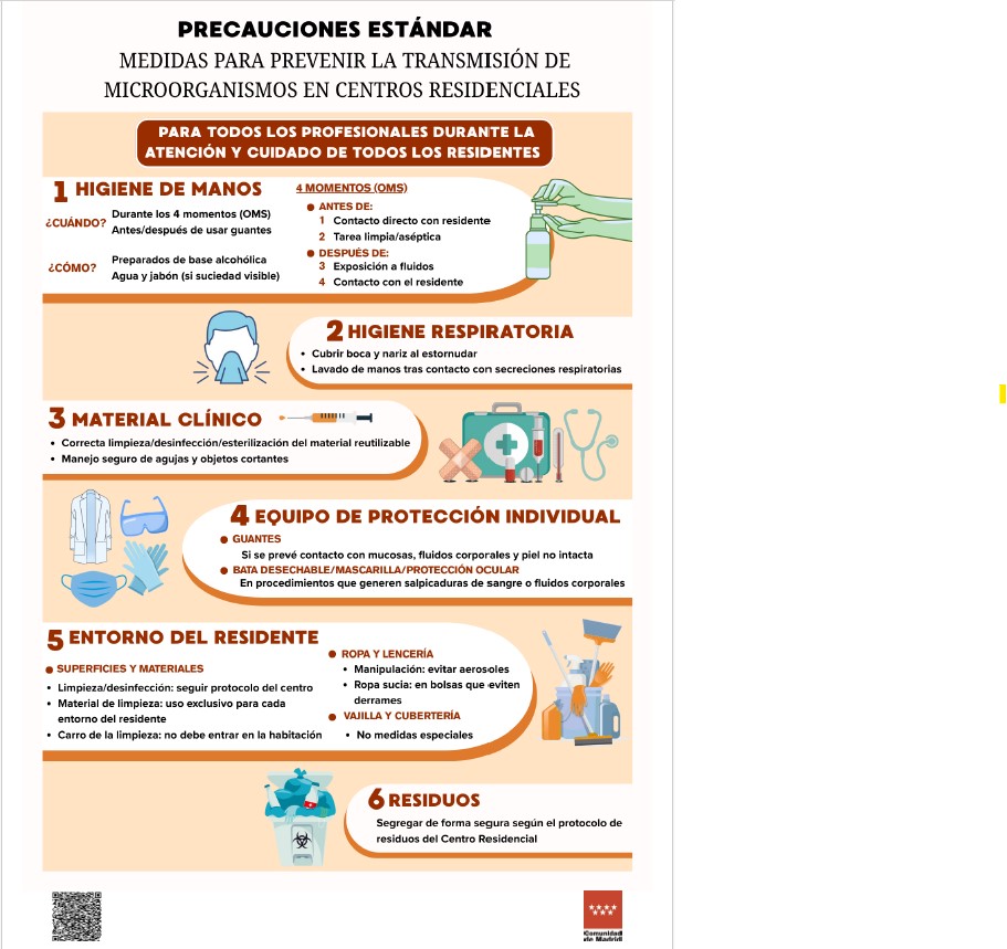 Portada de la publicación Medidas para prevenir la transmisión de microorganismos en centros residenciales para personas mayores (Carteles)