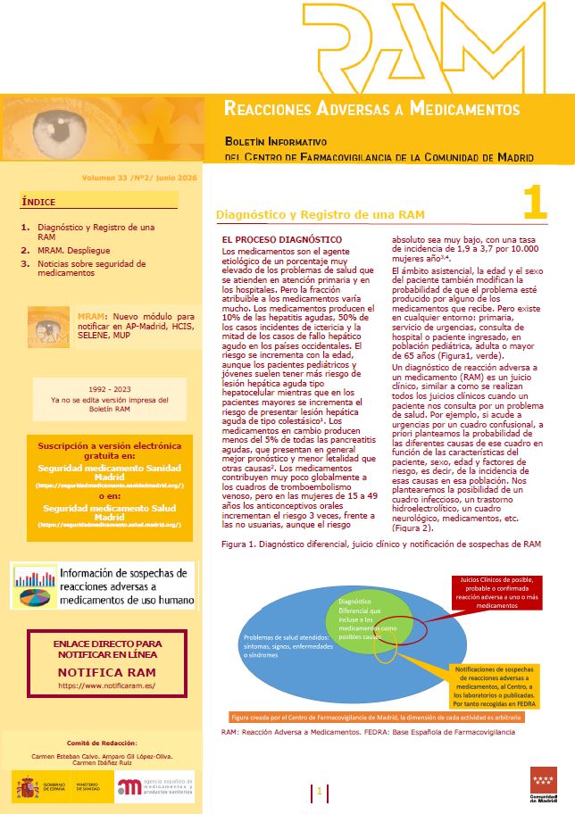 Portada de la publicación Boletín RAM, vol. 33, nº 2, junio 2026