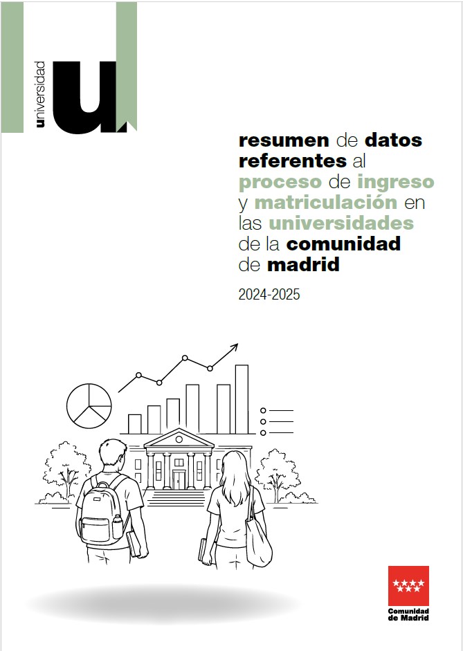 Portada de la publicación Resumen de datos referentes al proceso de ingreso y matriculación de las universidades de la Comunidad de Madrid 2024-2025