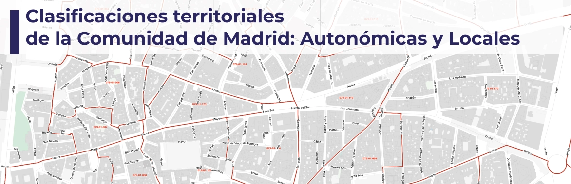 Clasificaciones territoriales de la Comunidad de Madrid: Autonómicas y Locales