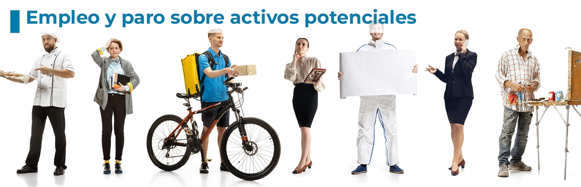 Empleo y paro sobre activos potenciales